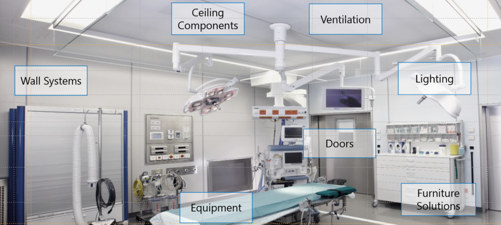 Planning Clean Rooms – Pharma Project Pilots GmbH